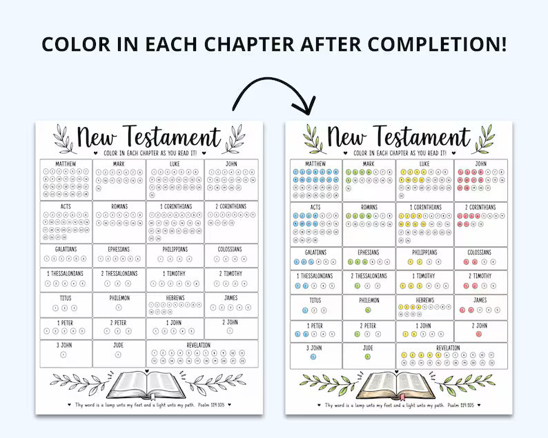 Bible Reading Tracker: Books of the Bible Color Tracker (Printable)