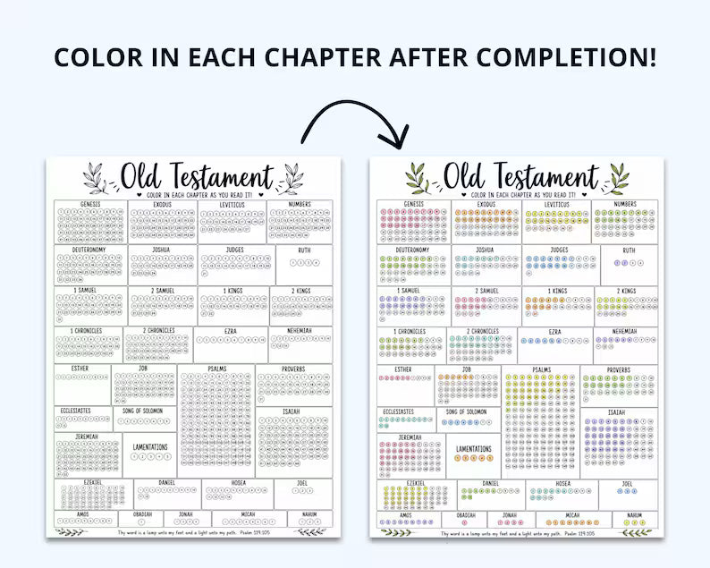 Bible Reading Tracker: Books of the Bible Color Tracker (Printable)