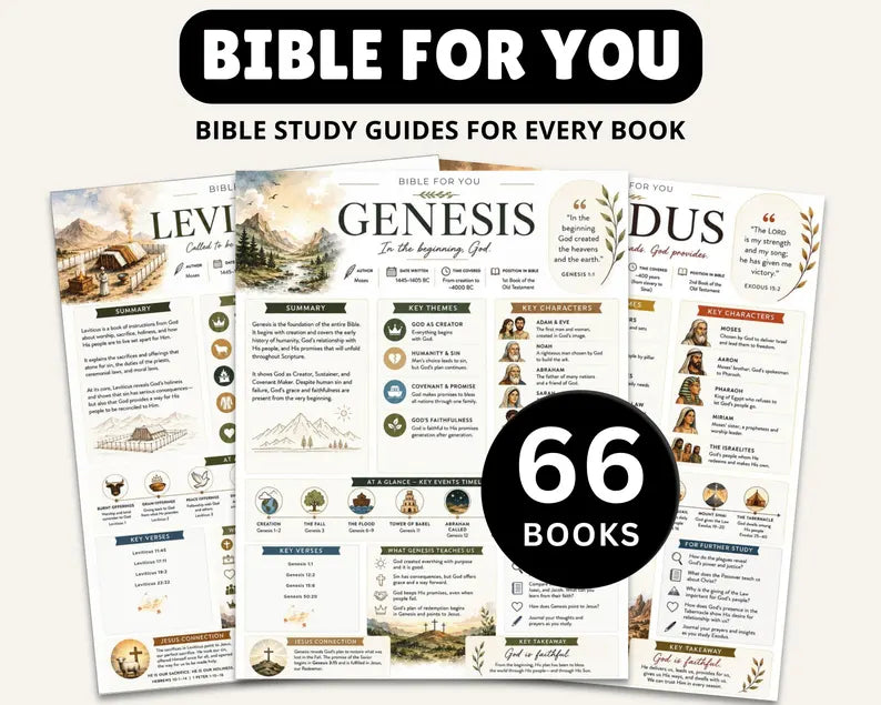 Bible Study Guides: Summaries for All 66 Books (Printable)
