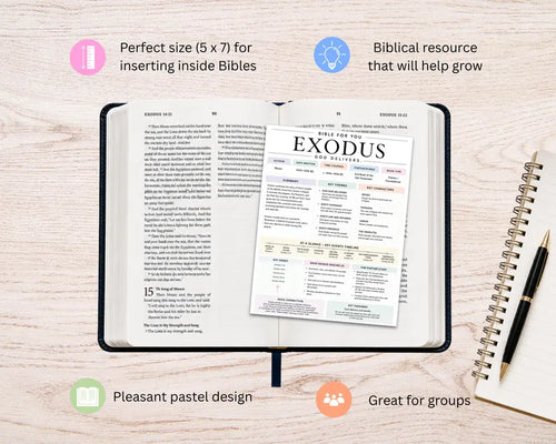 Bible Study Inserts: Tips Ins All 66 Books (Printable)